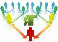 Click here to View TECHNO RADA SDN BHD. ORG Chart
